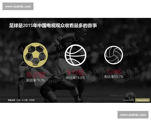 高清流畅实时更新的足球赛事直播APP下载安装到手机免费看精彩比赛数据分析 - 副本 - 副本 (7) - 副本