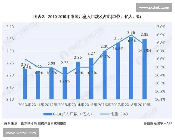 体育赛事全面数据对比分析与趋势预测研究报告