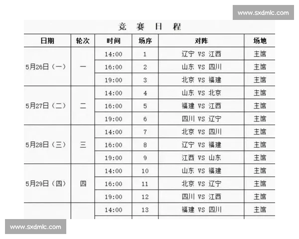 打造全方位体育资讯平台 提供实时赛事直播 专业分析和互动社区