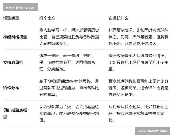 免费下载足球联赛APP，畅享实时比分、赛程、球员数据与精彩赛事分析